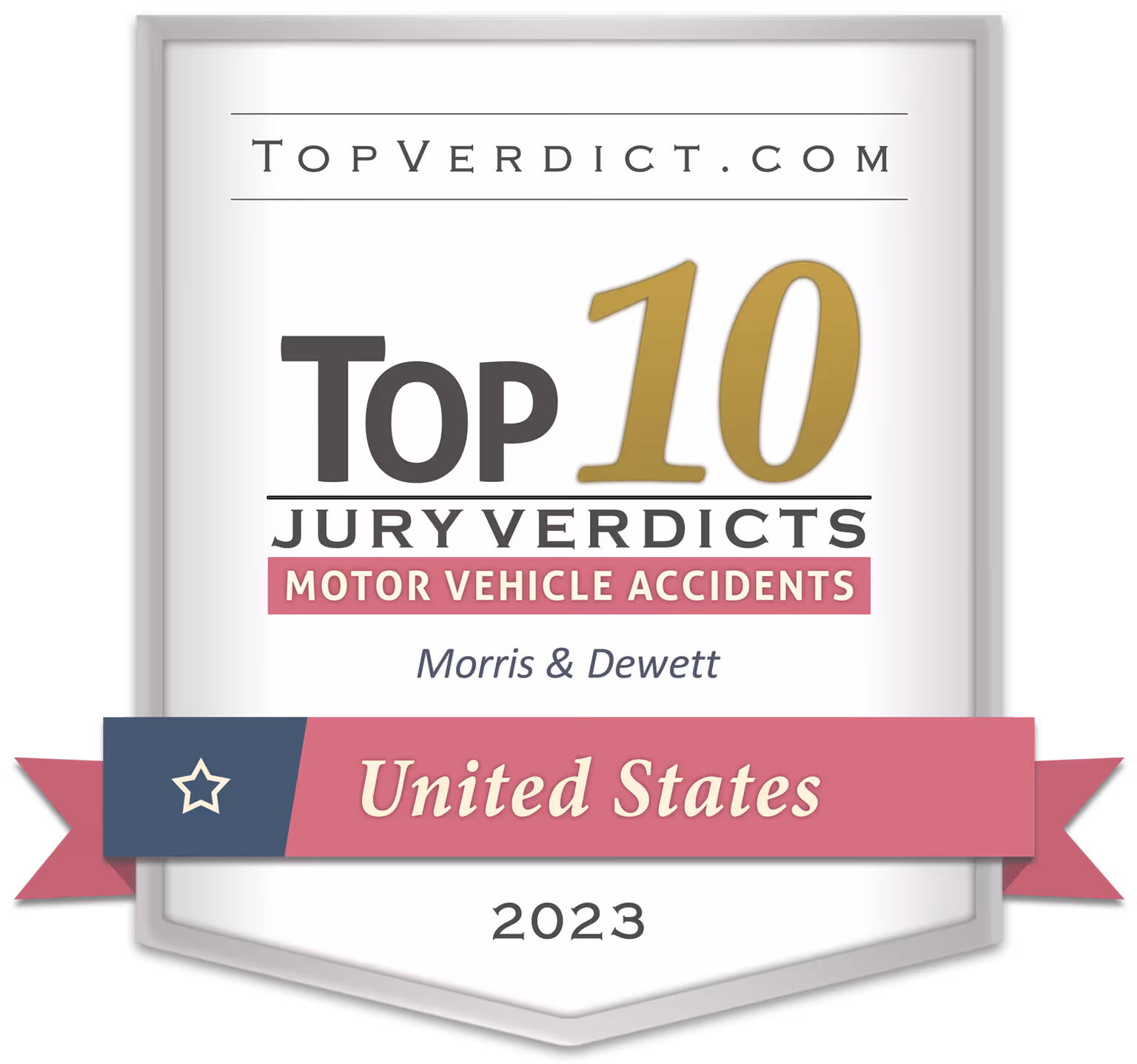 TopVerdict Top 10 motor vehicle accident verdicts United States 2023 -- Morris & Dewett