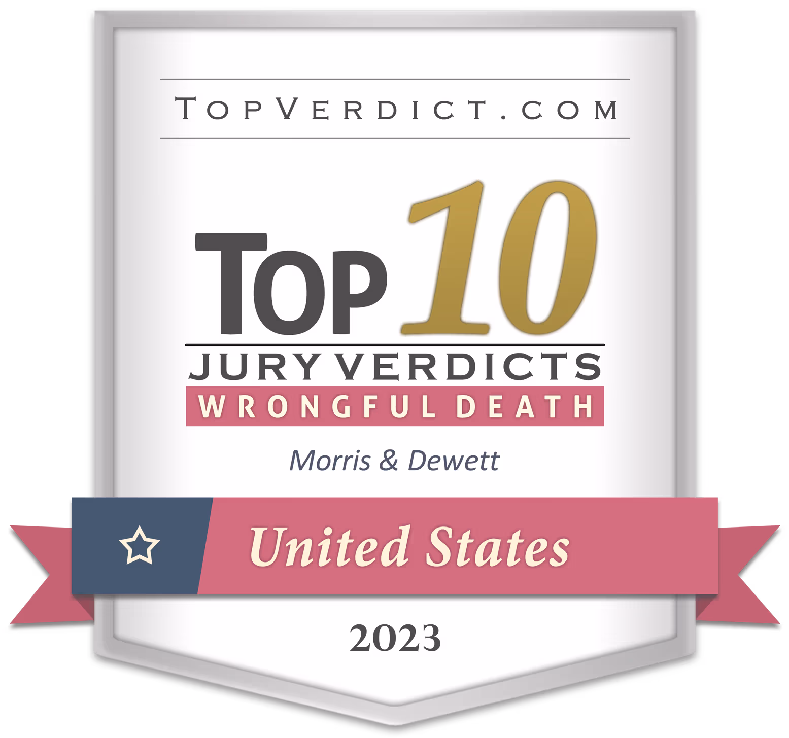 TopVerdict Top 10 wrongful death verdicts United States 2023 -- Morris & Dewett