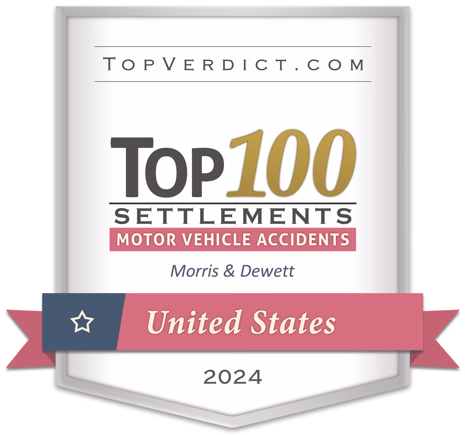 TopVerdict Top 100 motor vehicle accident settlements United States 2024 -- Morris & Dewett