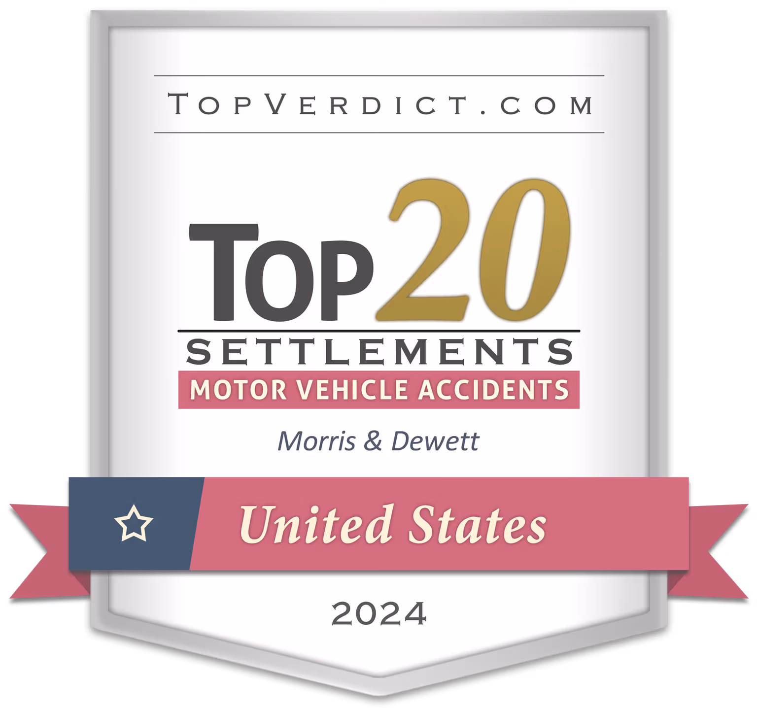 TopVerdict Top 20 motor vehicle accident settlements United States 2024 -- Morris & Dewett
