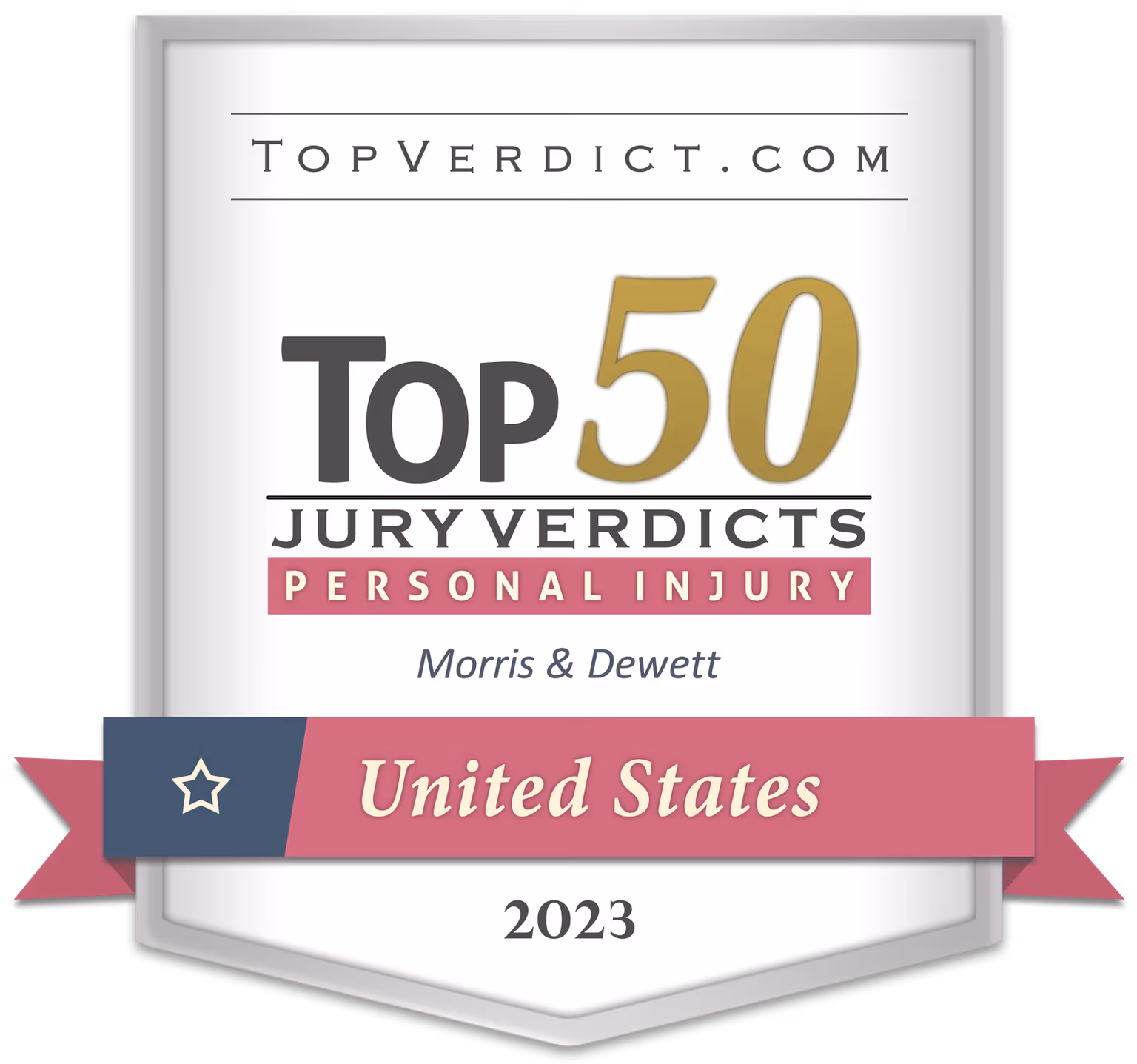 TopVerdict Top 50 personal injury verdicts United States 2023 -- Morris & Dewett