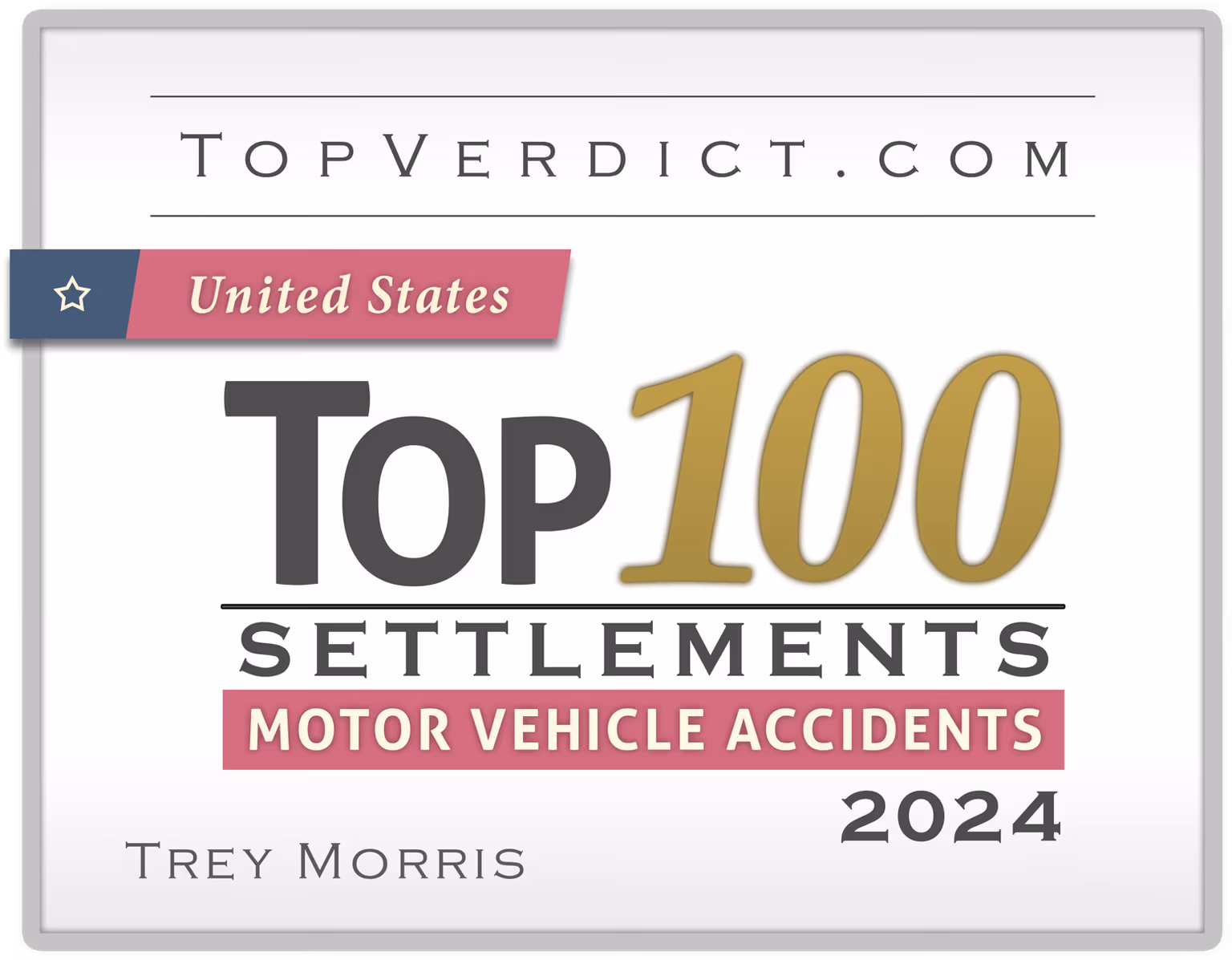TopVerdict Top 100 motor vehicle accident settlements United States 2024 -- Trey Morris