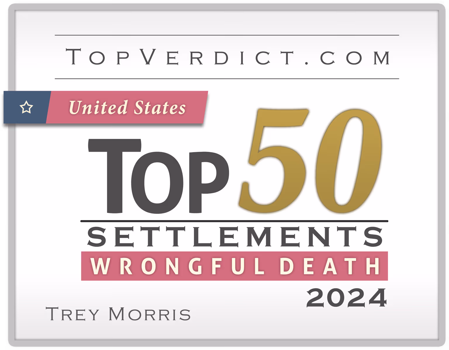 TopVerdict Top 50 wrongful death settlements United States 2024 -- Trey Morris