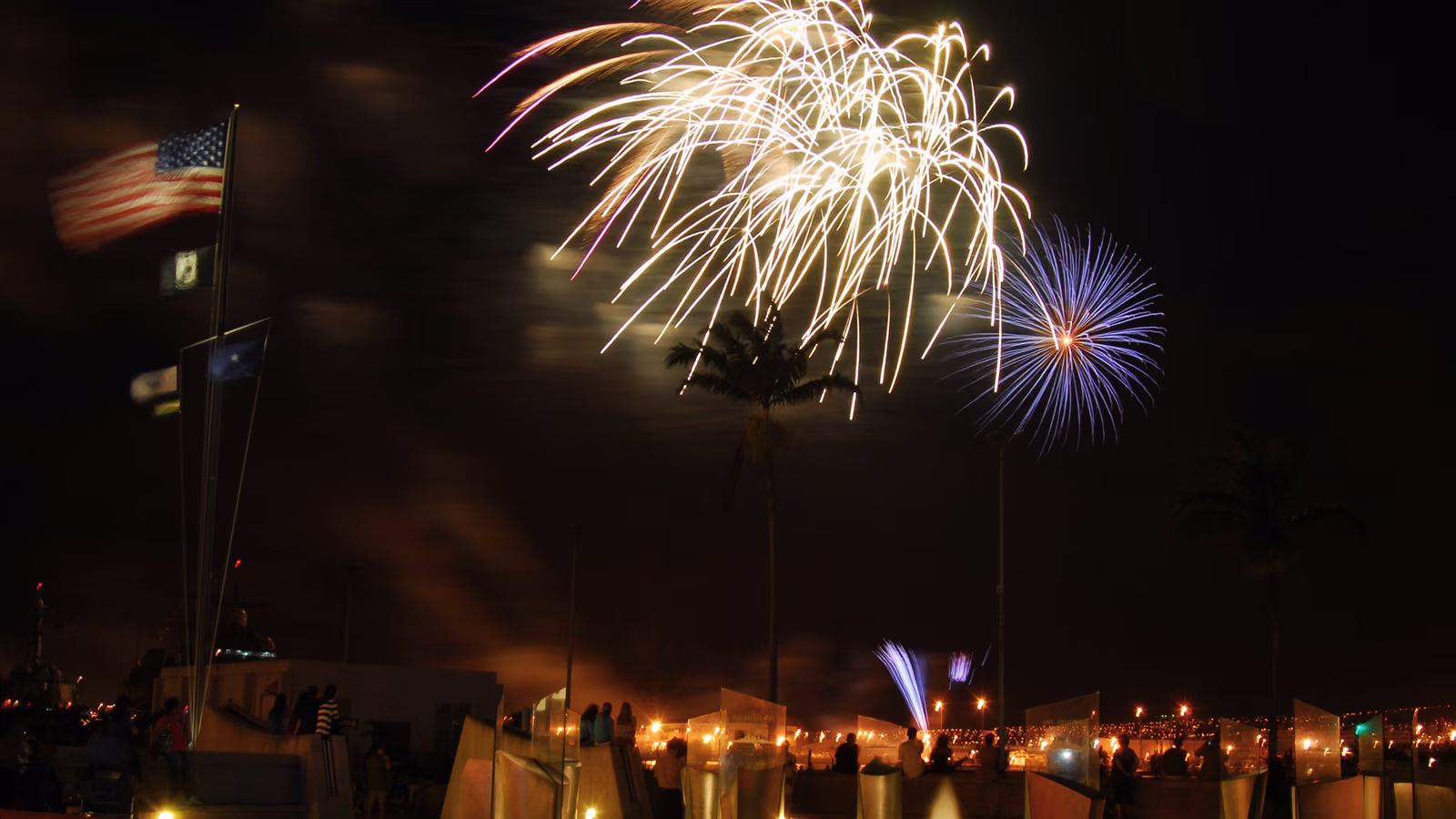 Injured by Fireworks on the Fourth? Who's Actually Liable — the Product or the Party Host